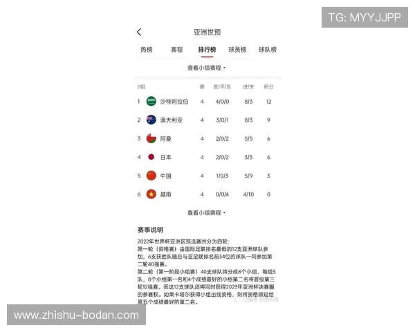 足球波胆计算器在线避坑指南真人规则防骗