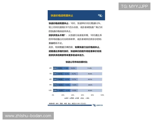 立博波胆初盘怎么看避坑指南与平台极速提现对比